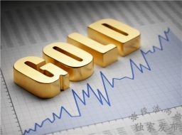 段浩雨：黄金投资心态决定成败，亏损了该如何回本？