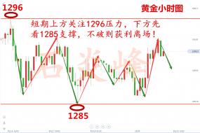 石炎峰：5月21日黄金能否重返千三行情？中长线布局已经开启！多单解套怎么做？