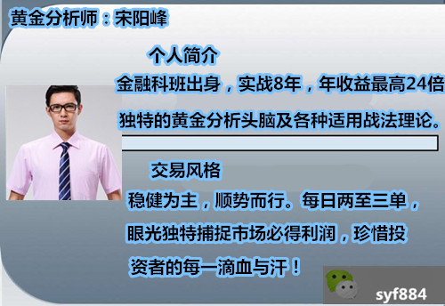 现货黄金经历半年起伏又回到起点，浅谈炒黄金投资给迷茫亏损的你