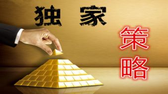 乐志杰：6月5日现货黄金高不成低不就，炒原油受压三连阴续空