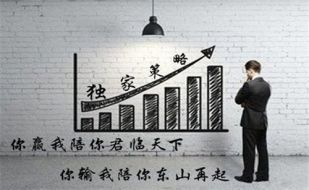 齐鑫韵：早评6月5日贸易战局势紧张，现货黄金今日操作建议