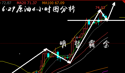 6.29原油.png