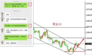 刘宇犇：6.29黄金迎反弹，但多单需谨慎。