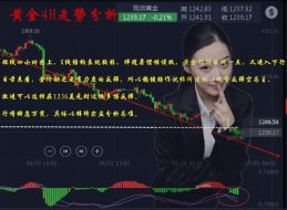 沈梓绮：黄金借东风顺势反弹川普推波助澜，黄金何时站稳抄底？