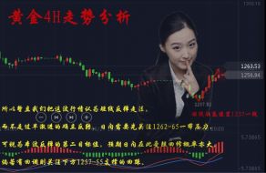 沈梓绮：黄金大幅反弹后逐步企稳，晚盘依然看震荡