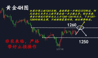 ​何氏论金：7.6投资黄金如何在非农稳健获利百万，多空单在线解套