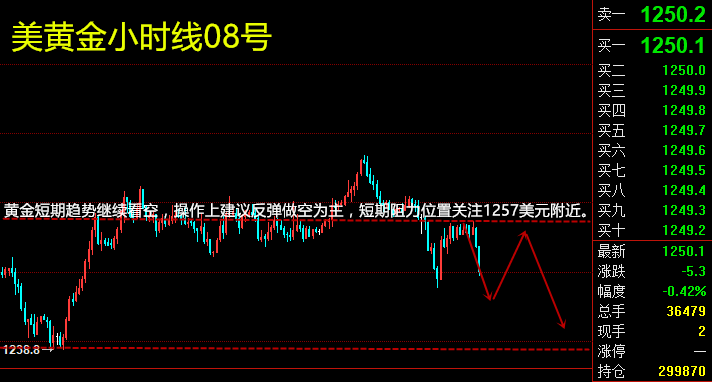 QQ截图20180711092042_副本.png