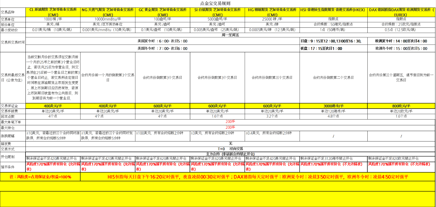 QQ图片20180710174455.png