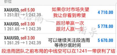 段浩雨：7.12外汇黄金亏损怎么办？美元持续走高今日能否续跌？