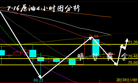 7.16原油.png