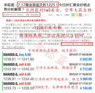 李菘蓝：7.18早间外汇黄金行情走势分析，美元涨势已是强弩之末！