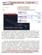 杨路源：7.20黄金连跌不止何处可抄底？7.20午夜黄金行情解析及操作策略