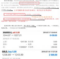 暮令论金7.19午夜金评 黄金短期已经完成翻仓，获利百万 ；你还在纠结套单锁仓？