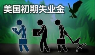 赵鑫胜：7-19空单获利4W美元，初请数据来袭外汇黄金下跌怎操作？