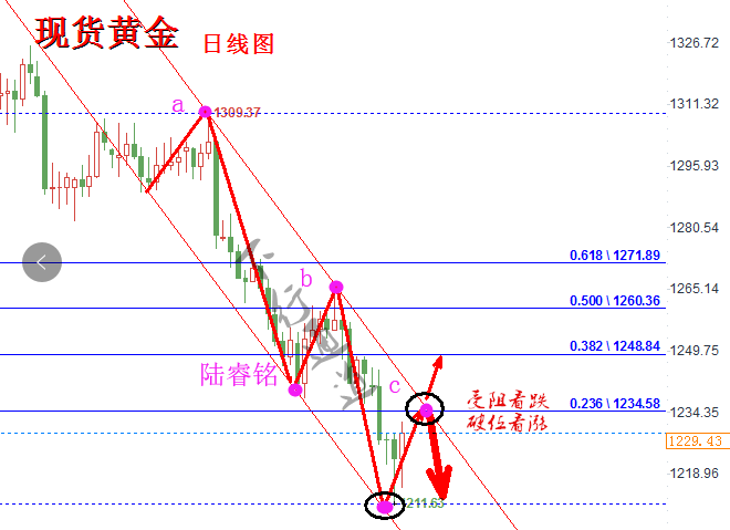 图片_20180720223457.png