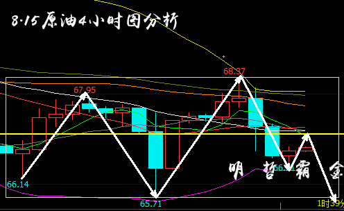 8.15原油.png