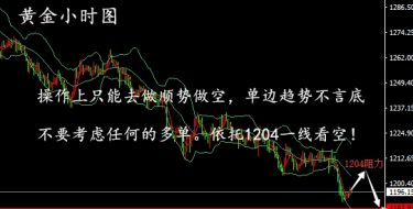 聚财金蝉：8.15黄金单边趋势不言底丨多单如何处理