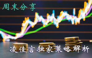 凌佳言：8.25本周黄金斩获50万，下周50点行情策略已出炉！