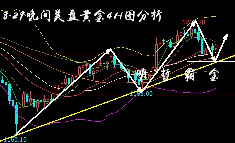 8.29黄金.jpg