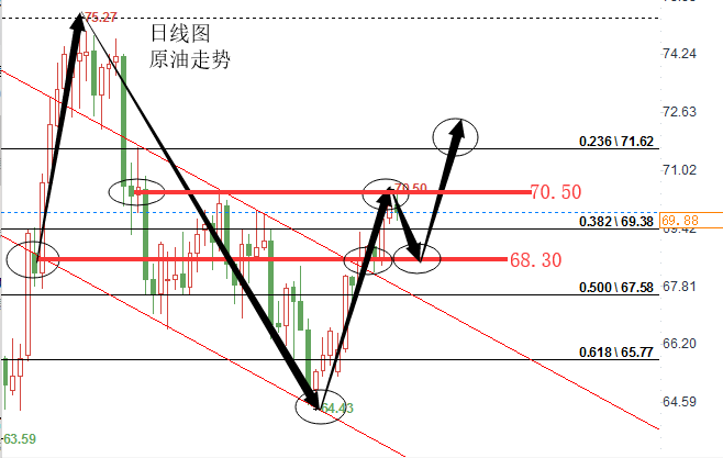 原油图片_20180901144716.png