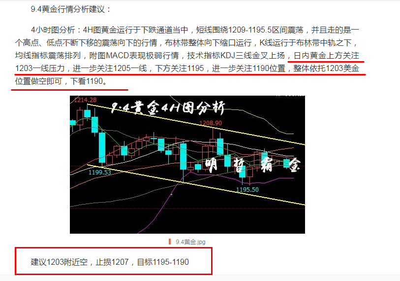 9.4黄金策略.png