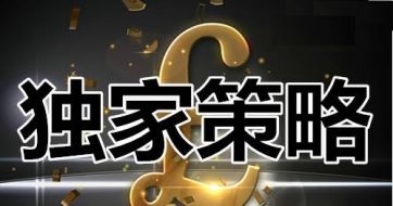 严昌盛：9.21黄金早评 行情分析 操作策略