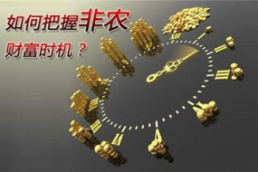 邱金博：11.2非农黄金看涨看跌？多空单被套如何操作解套？