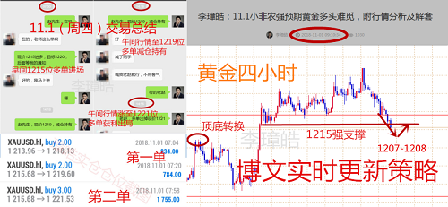 11.1（周四）交易回顾.png