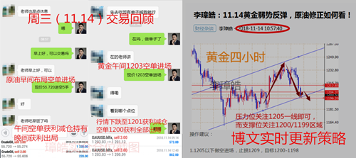 周三（11.14）交易回顾.png