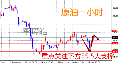 11.20原油 - 副本.png