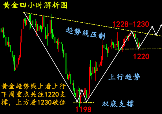 QQ图片20181124181256.png