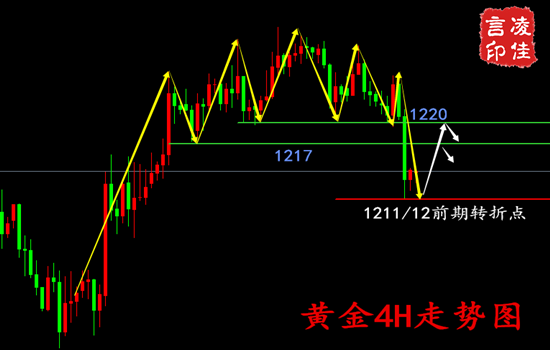 QQ截图20181128093431.png