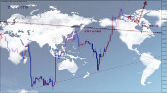 昊宸点金：黄金台阶式震荡上扬今日继续多，原油52.3继续低多介入！