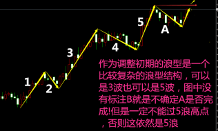 　单晨金：2.15黄金借避险拉升下周怎么看？突破后会继续上涨吗？