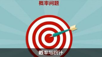 炒黄金必经的9大阶段（连载4）！少经历任何一段都不能盈利！