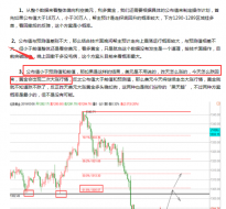 帮主：非农惊现“黑天鹅”，黄金大涨后如何布局？