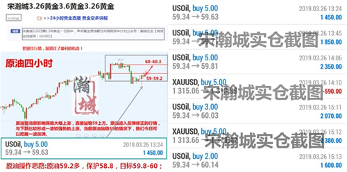 3.26交易总结.jpg