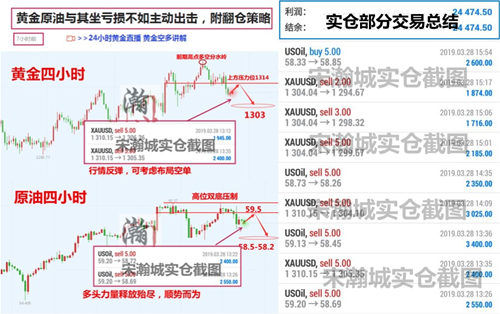 3.28交易总结.jpg