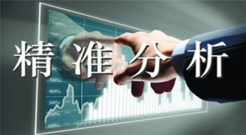 颜诗筠：3.29周线收官黄金如何布局？黄金走势分析及操作建议