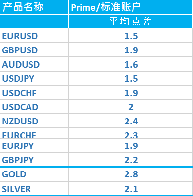 20190427/43afb7dc8a5d326d92f3b5ea513860e1.png