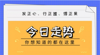 指点迷金：6.21今日黄金最新行情走势分析，外汇黄金原油操作建议