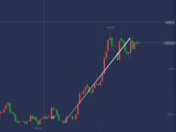 单晨金：焦点！黄金晚间将迎来转折点，今晚值得关注！