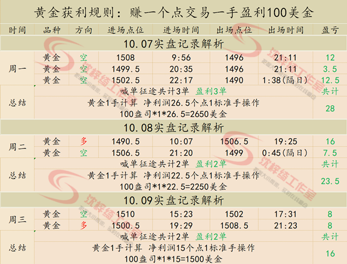 QQ图片20191010102110_副本.png