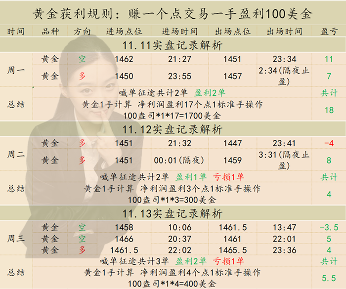 QQ图片20191114131359_副本.png