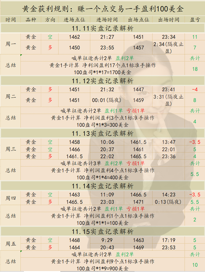 QQ截图20191116170732_副本.png