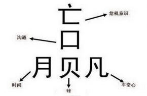 此文无价很短很深！9年投资经验献给炒股亏损想转投黄金的你！