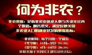 鲁析金：炒黄金非农行情如何做单才能盈利？回本就看这次机会