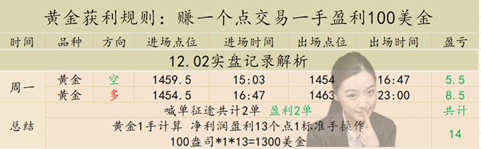 QQ图片20191202230500_副本.png