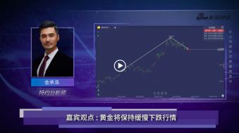 黄金价格刷8年高位后下跌，第三轮金牛会降临吗？