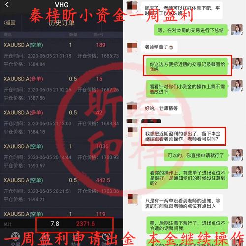 秦梓昕6.1-6.5小资金盈利记录.jpg